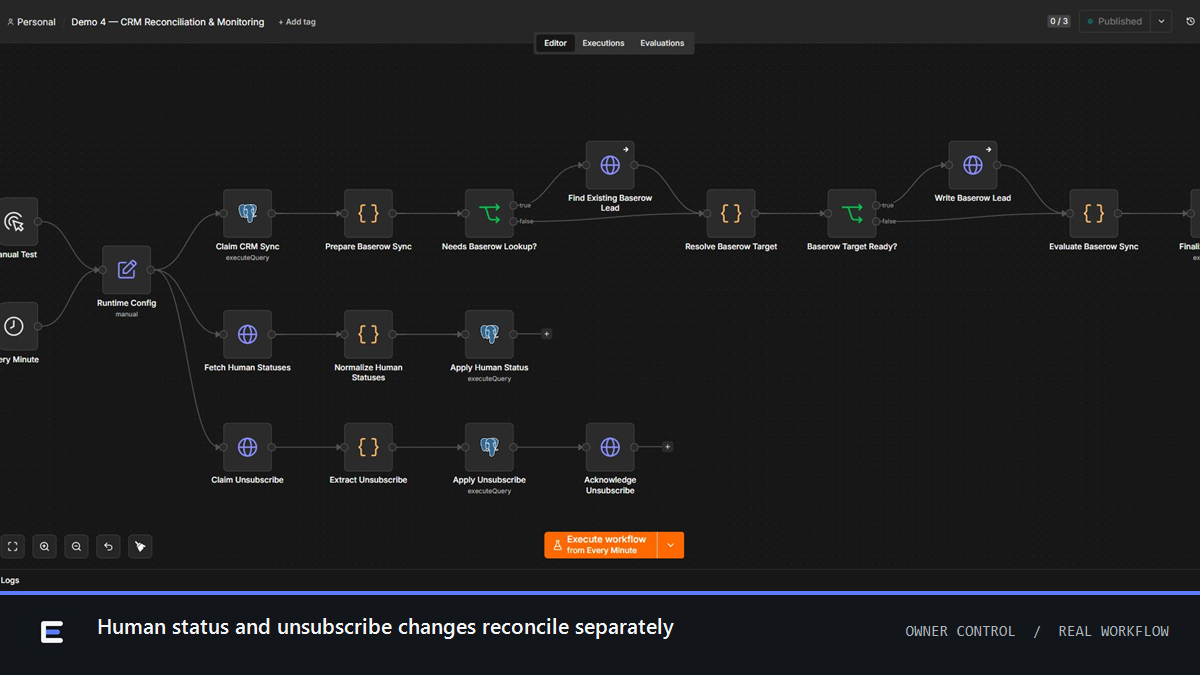 The real workflows reconciling human status changes and unsubscribe requests into the operational lead record.