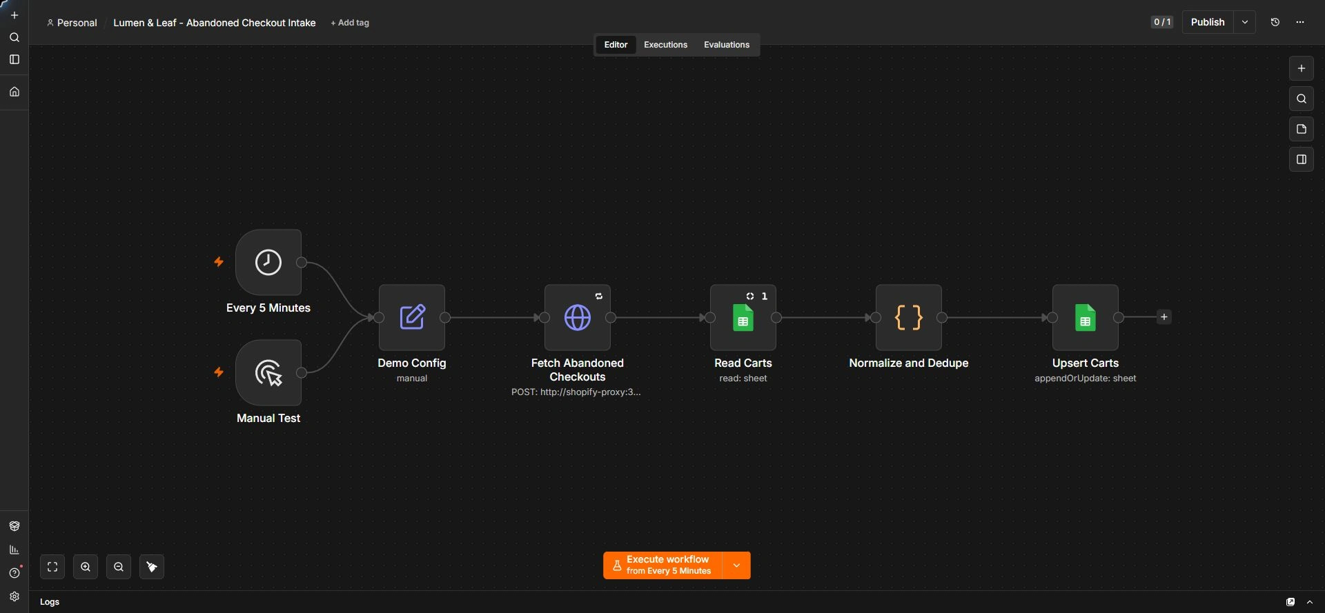 The real n8n intake workflow that fetches, deduplicates, and saves abandoned checkouts.