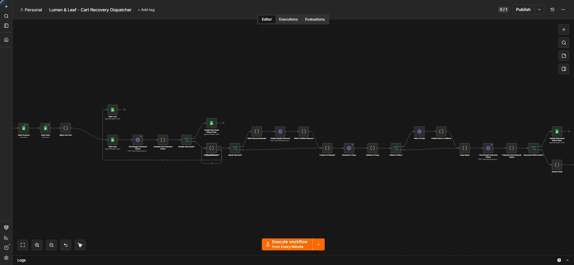 The real cart dispatcher branch that removes a recovered checkout from the send path.