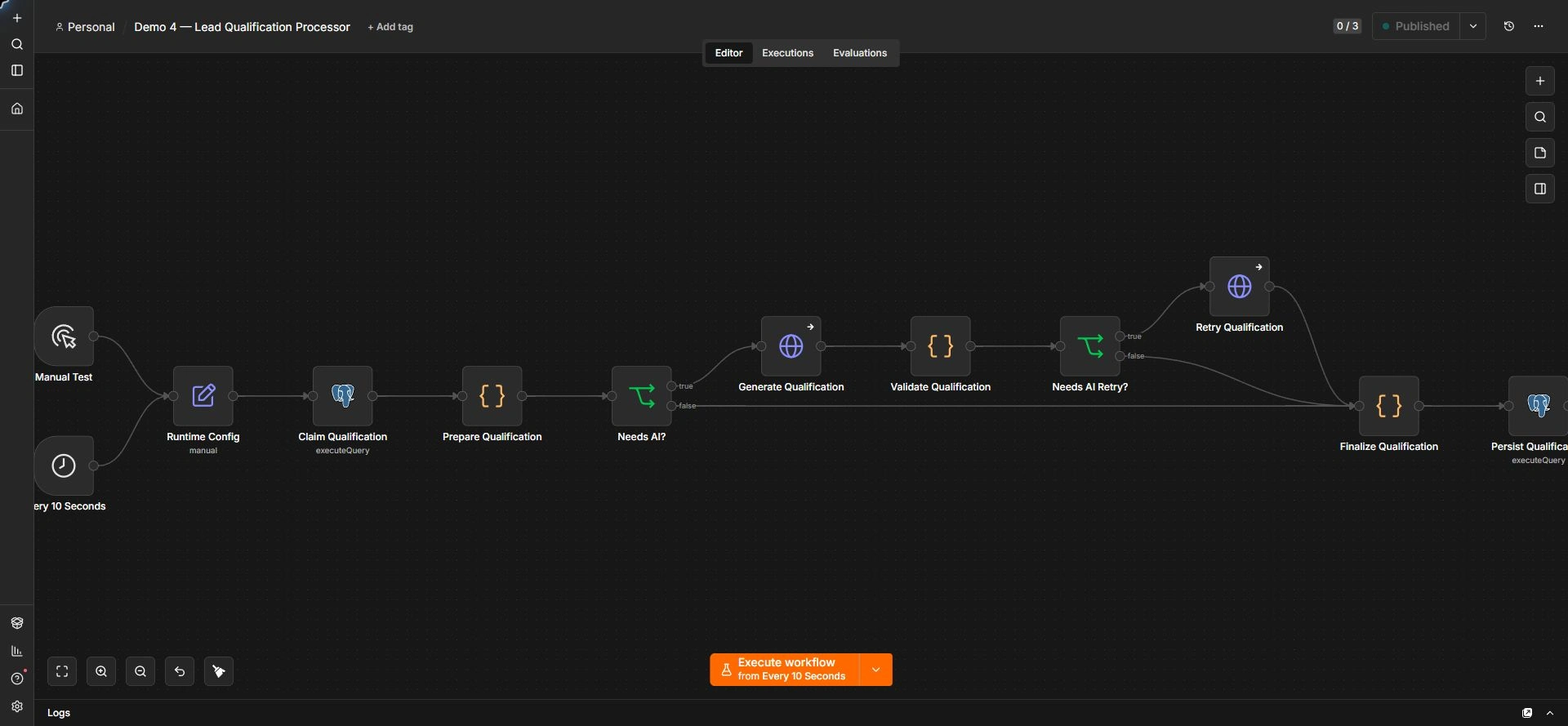 The real n8n qualification workflow validating model output, retrying unsafe copy, and finalizing approved text.