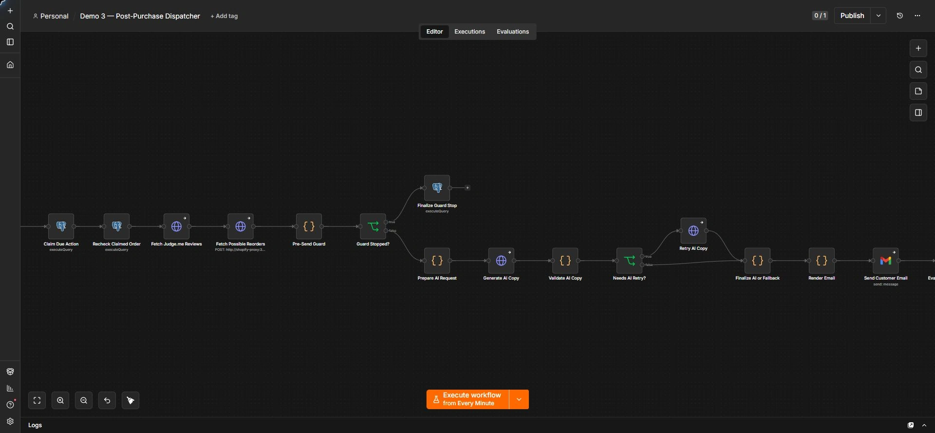 The real post-purchase workflow rechecking a claimed Shopify order before customer email.