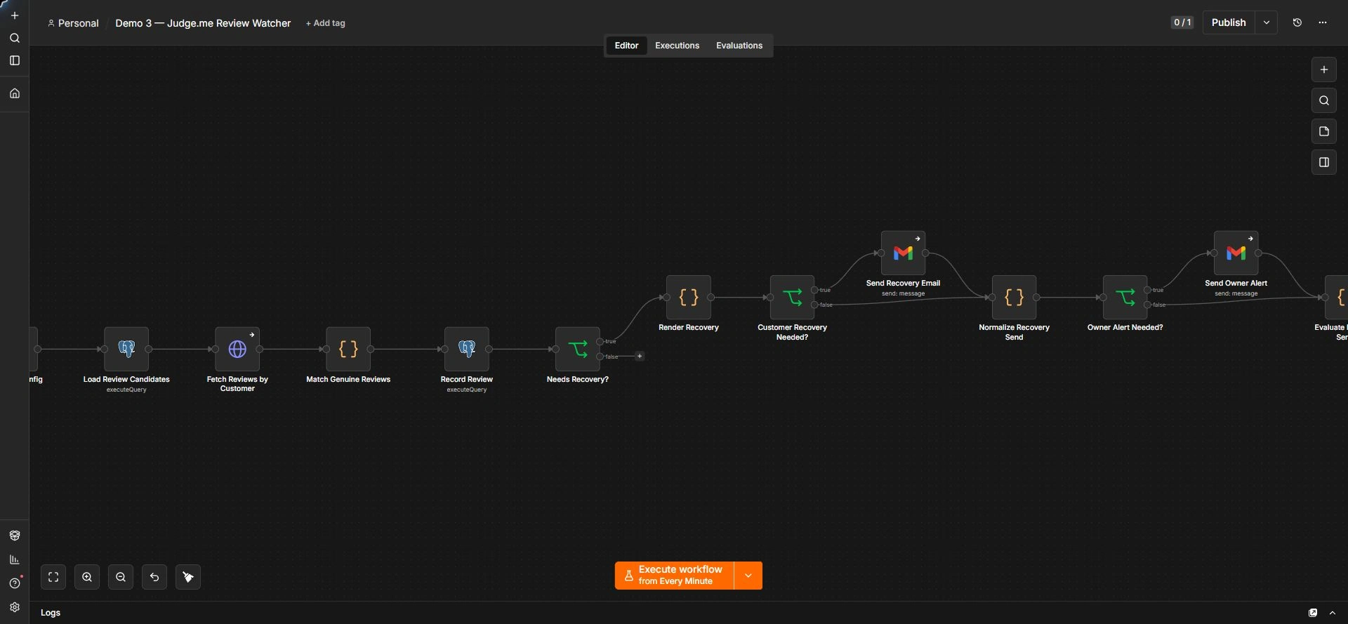 The real Judge.me review workflow with separate customer recovery and owner alert branches.